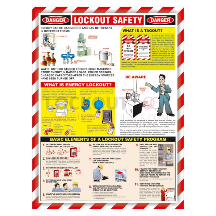 Danger Lockout Safety Poster