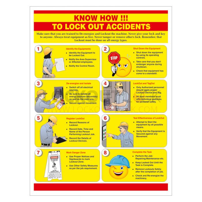 Know How to Lockout Accidents Poster