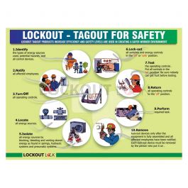 Lockout Tagout For Safety Poster