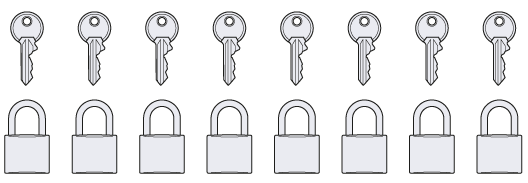 Keyed Different Padlocks